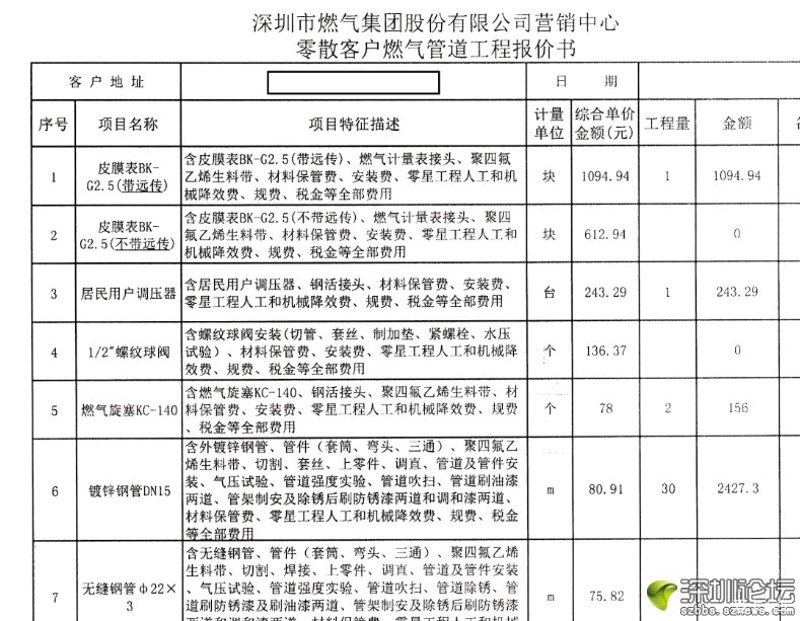 在济宁的工程服务中，你可能会遇到两种不同的增值税税率：9%和3%，但它们分别适用于哪些情况？如何区分？带着这些问题，让我们一起深入探讨。